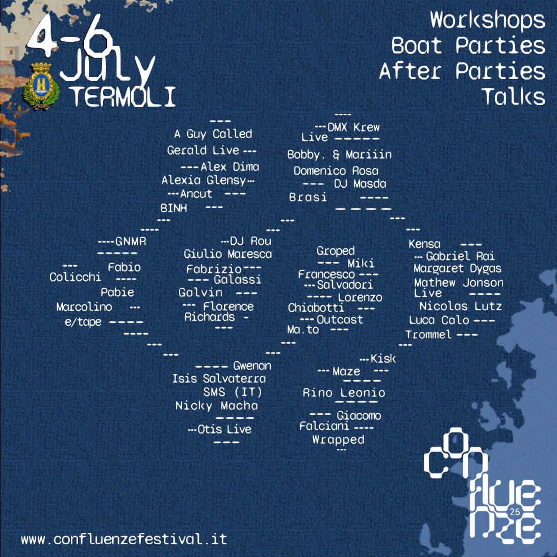 Confluenze Festival 2025